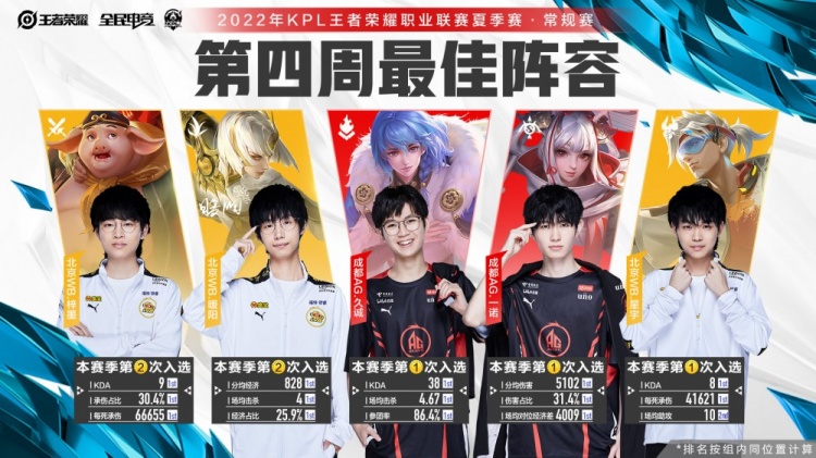 被视为对胜 被视为对胜