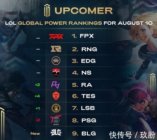 达什维利更 达什维利更